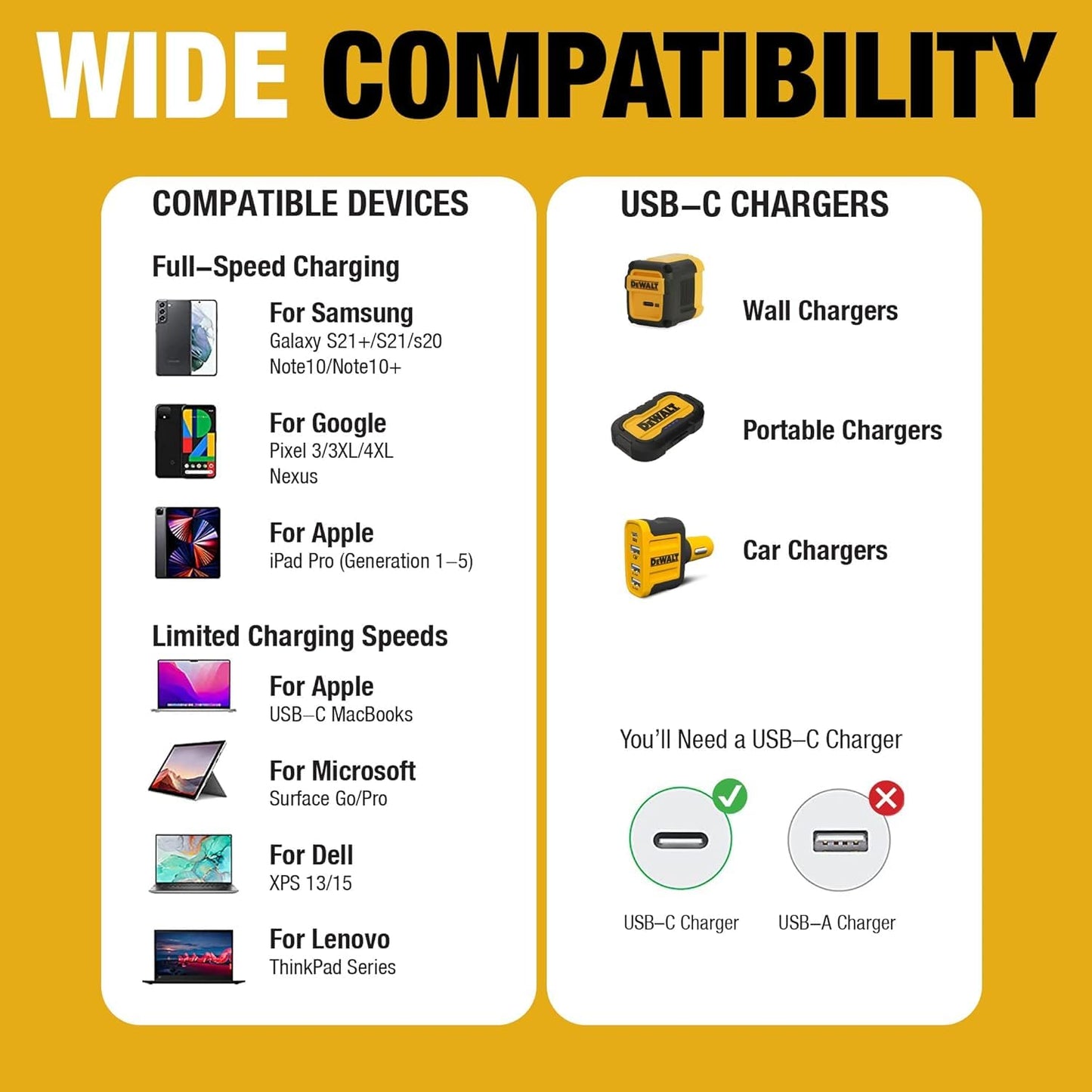 DEWALT Heavy Duty USB-C to Lightning Cable – MFi Certified Fast Charger for iPhone, iPad & AirPods
