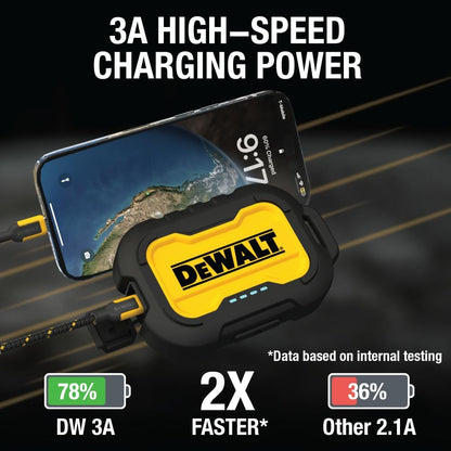 DEWALT Heavy Duty 10,000mAh Portable Power Bank – USB-C Fast Charging Battery Pack