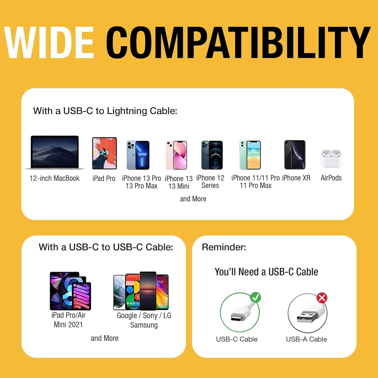 DEWALT Heavy Duty 30W USB-C Wall Charger – Fast PD Charger Block w/Foldable Plug