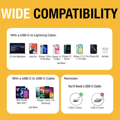 DEWALT Heavy Duty 30W USB-C Wall Charger – Fast PD Charger Block w/Foldable Plug