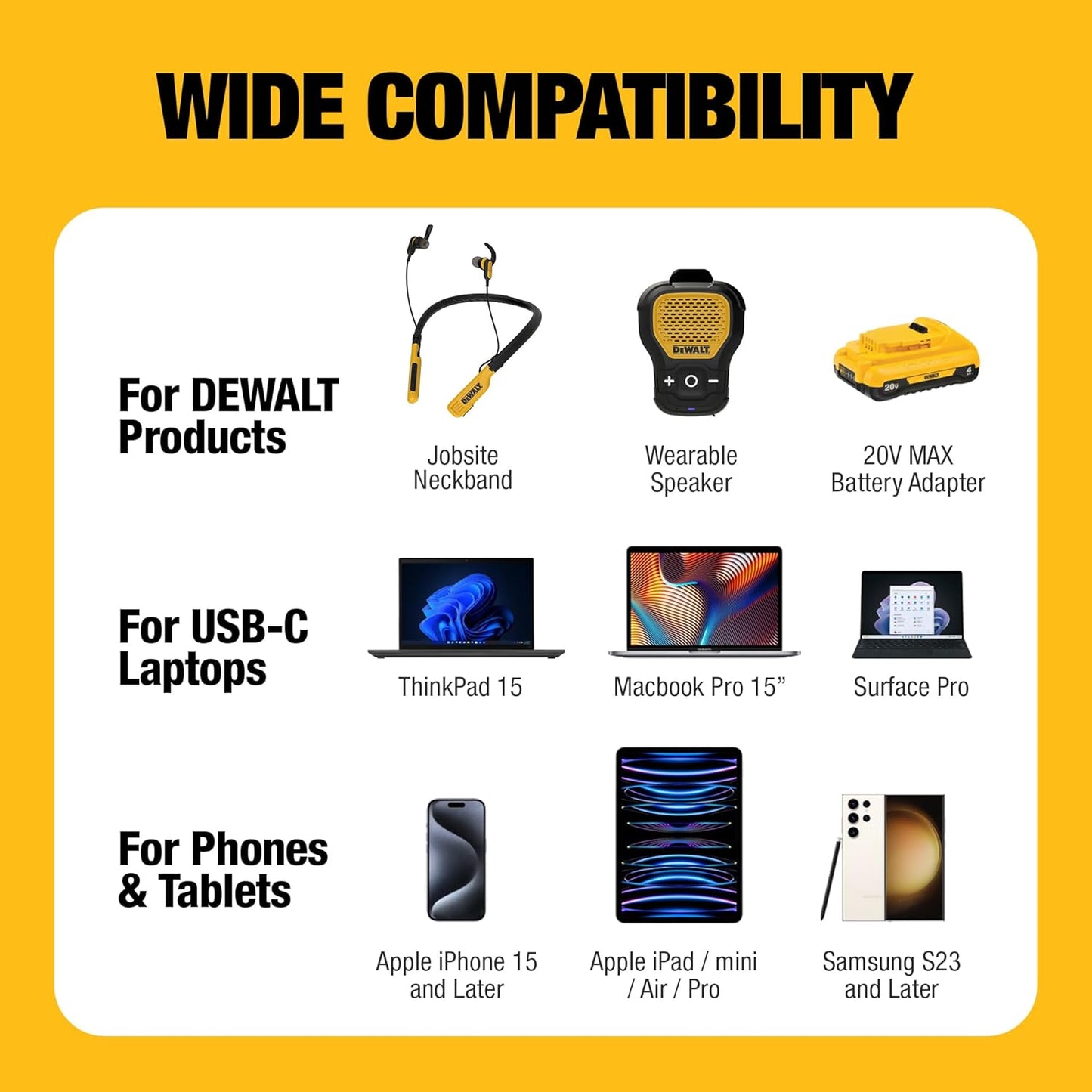 DEWALT Heavy Duty 100W USB-C GaN Wall Charger – Dual Port Fast PD Charger Block
