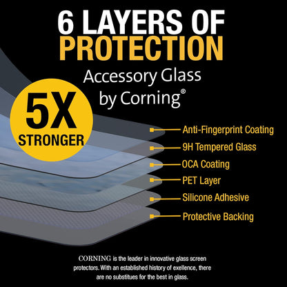 DEWALT Glass Screen Protector for iPhone 12 – Corning Tempered Strength