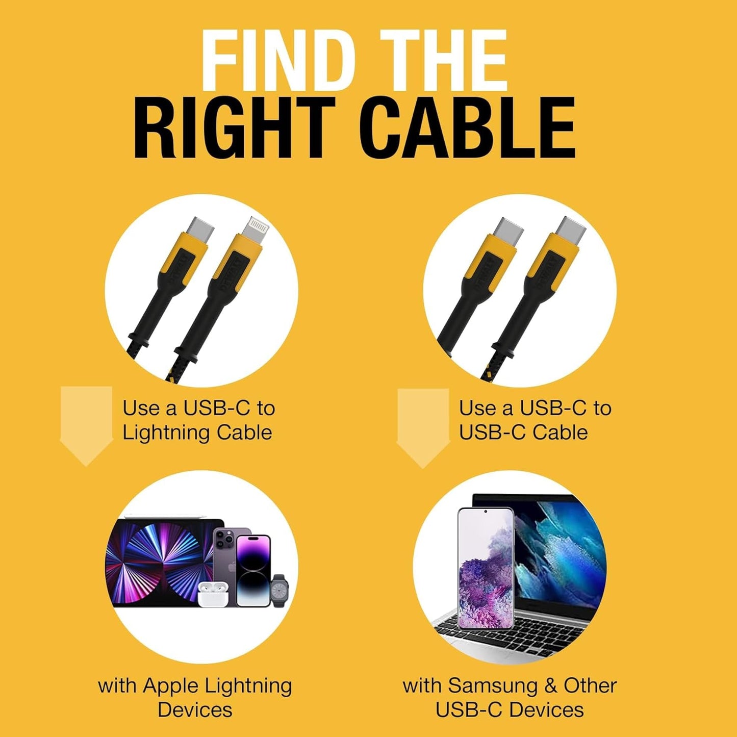 DEWALT Heavy Duty 30W USB-C Wall Charger – Fast PD Charger Block w/Foldable Plug