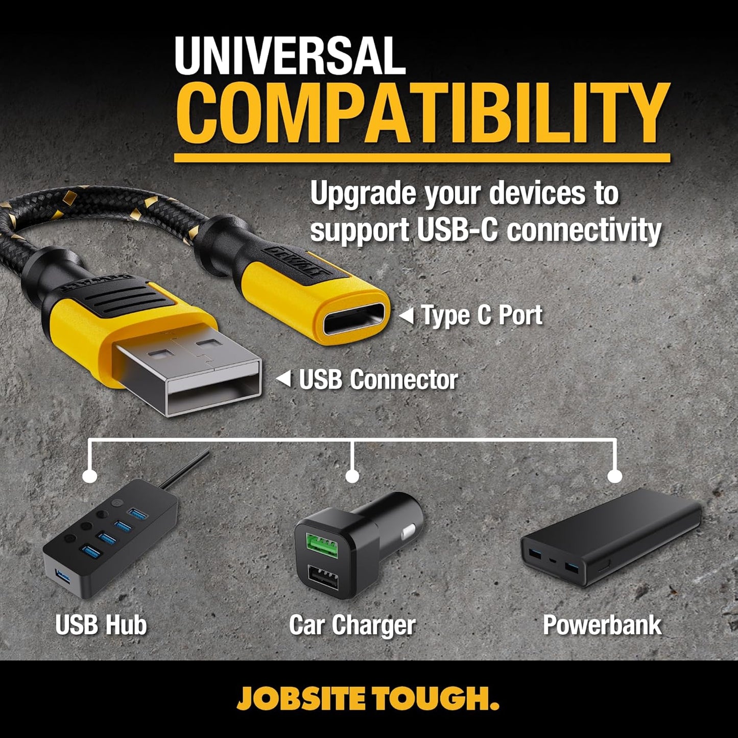DEWALT Heavy Duty USB to USB-C Adapter (2-Pack) – USBC Female to USB-A Male OTG Converter