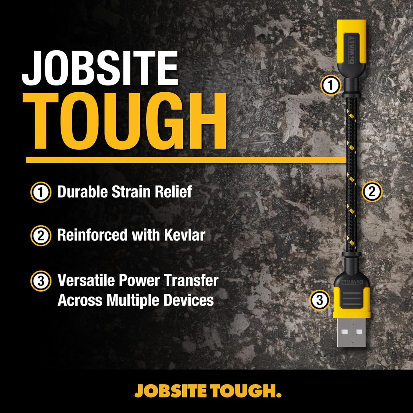 DEWALT Heavy Duty USB to USB-C Adapter (2-Pack) – USBC Female to USB-A Male OTG Converter