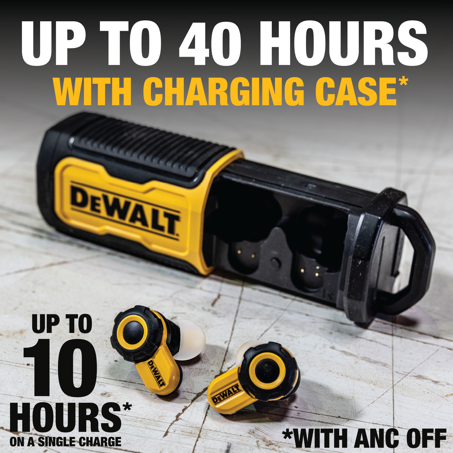 DEWALT Pro X2 ANC True Wireless Earbuds – 38dB Noise Canceling