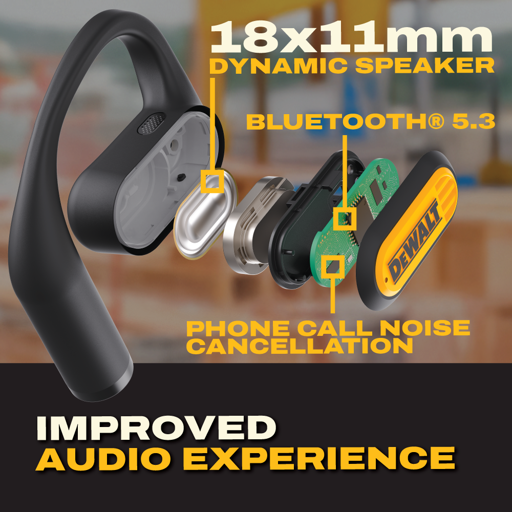 DEWALT Heavy Duty Open Ear Bluetooth Earbuds – 44Hr Runtime, Jobsite Safe Wireless