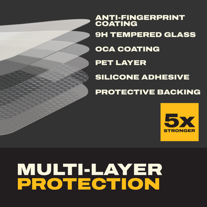 DEWALT Privacy Screen Protectors for iPhone 17 Air/Pro/Pro Max (2-Pack) – Anti-Spy 9H Glass